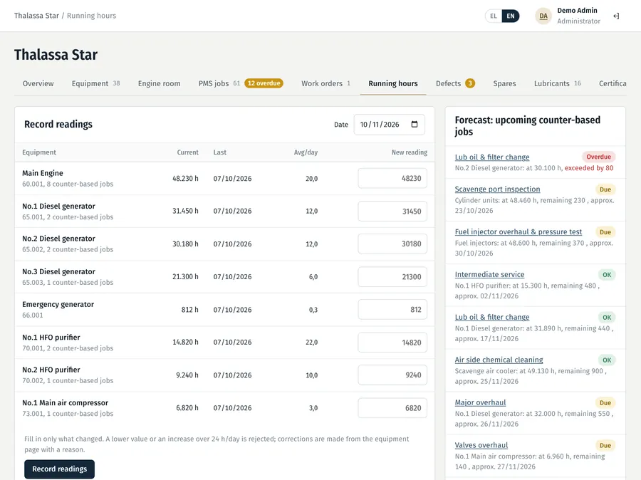 Running hours entry for each machine and forecast of upcoming counter-based jobs